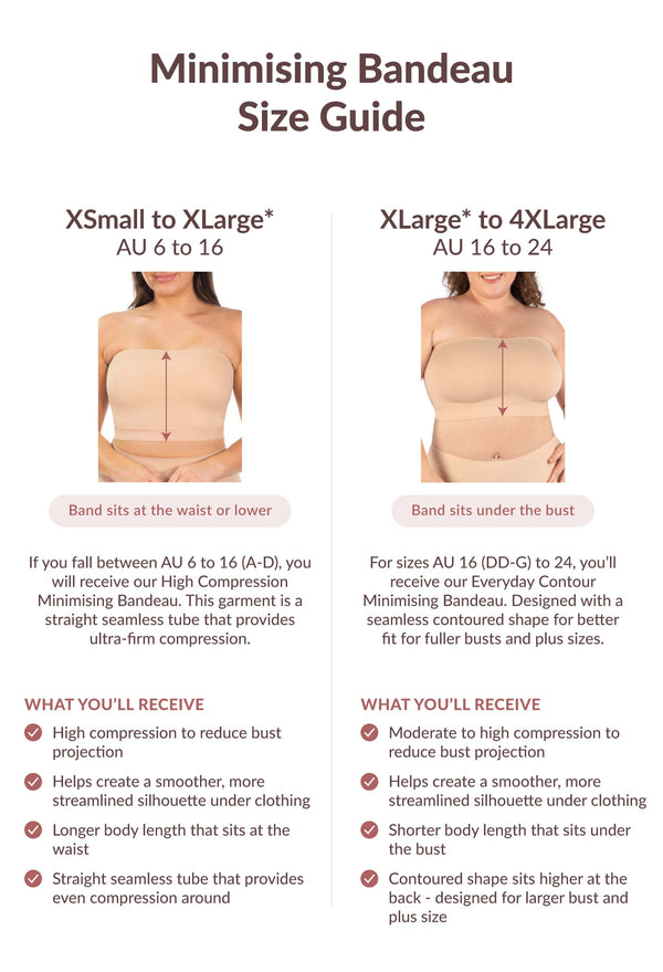 High Compression Minimizing Bandeau